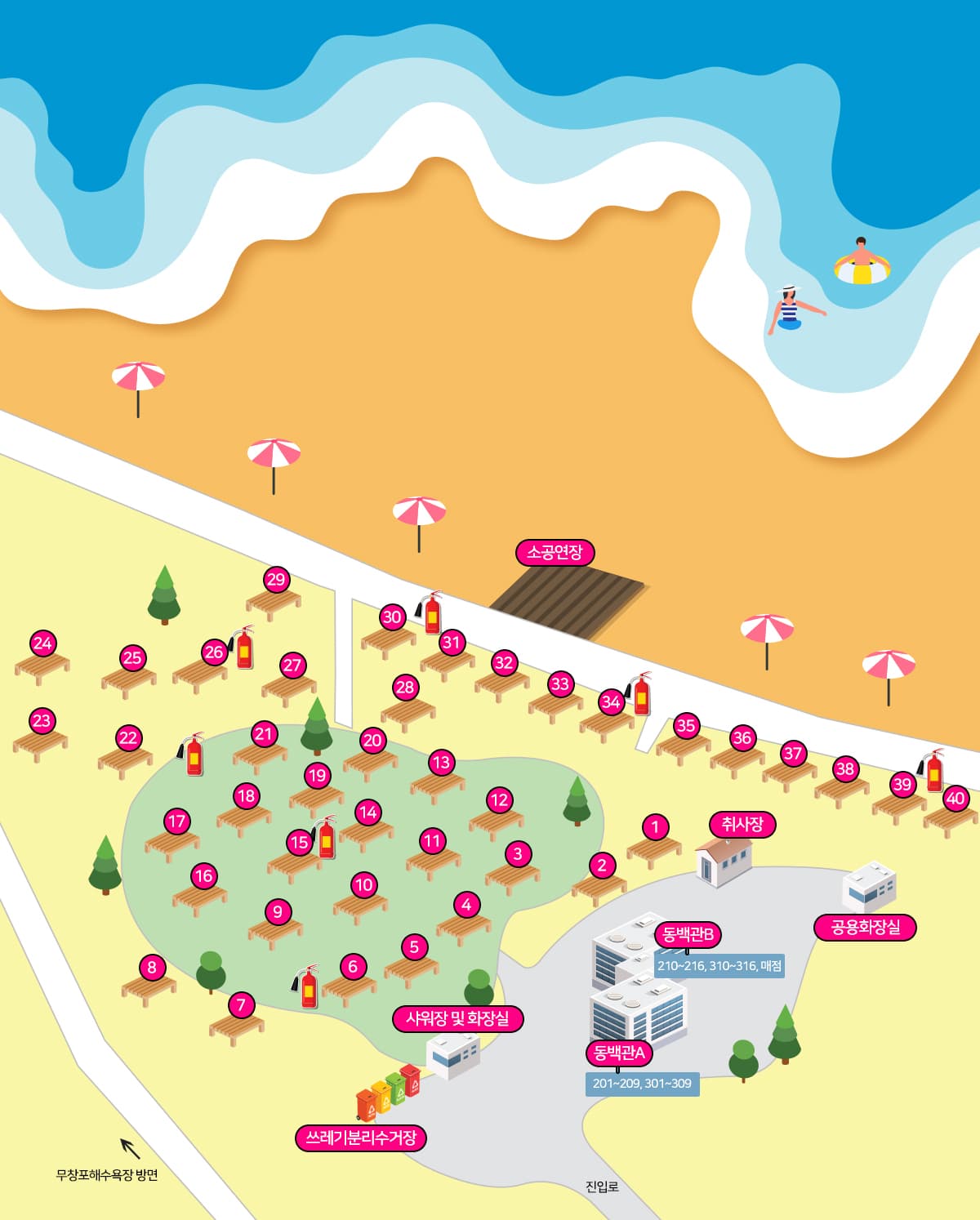 용두해수욕장 숲속야영장