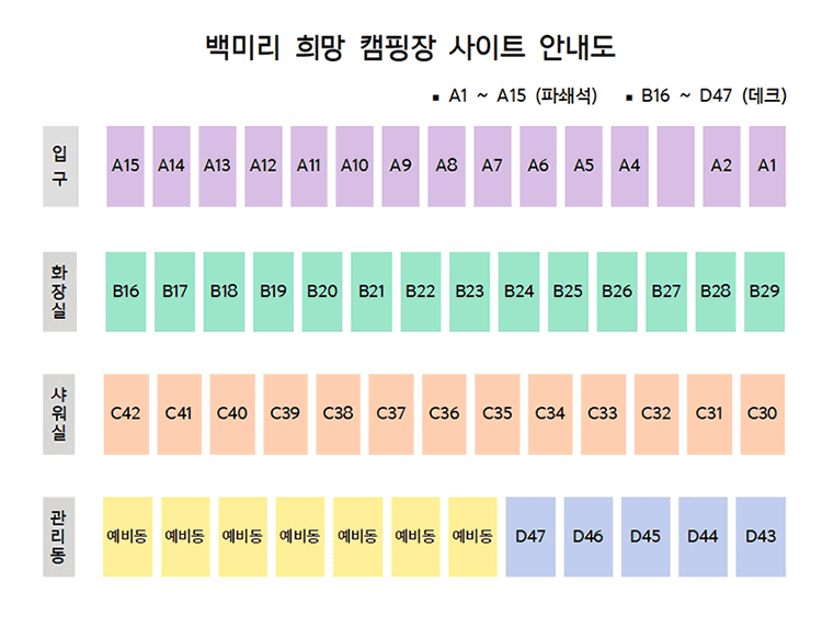 백미리 희망캠핑장