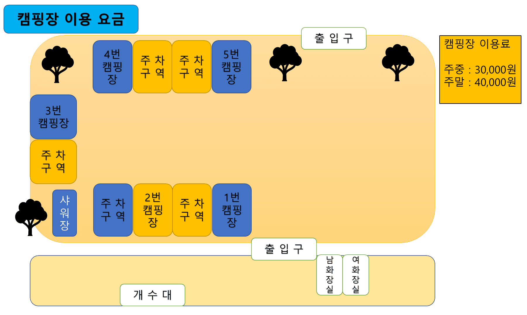 비토어촌체험휴양마을